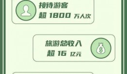 舟山网红爆料新闻报道最新,揭秘当地热门景点背后的故事