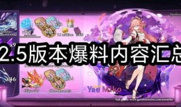 原神最新爆料内容是哪些,探索神秘新世界与神秘角色揭晓